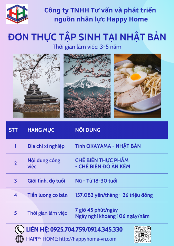 Đơn thực tập sinh tại Nhật Bảng tháng 10